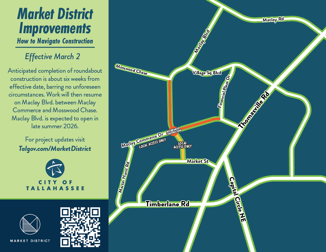 Market District Late February Update